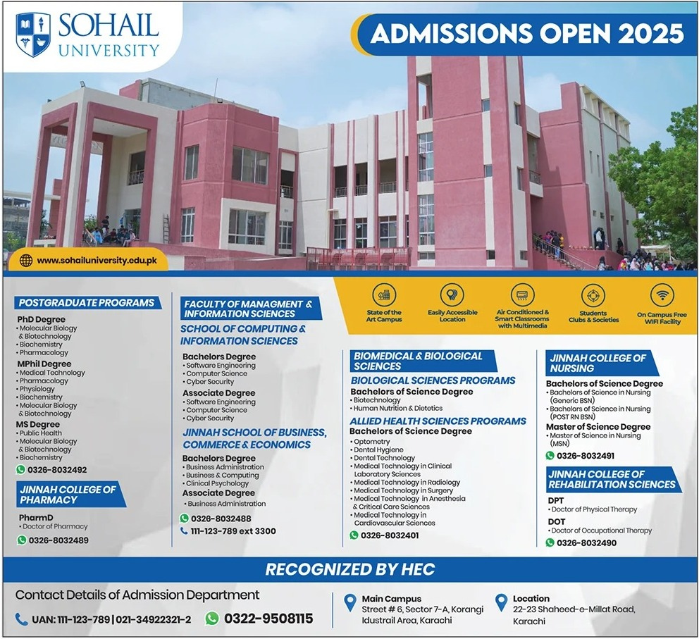 Sohail University Karachi New Admissions Open Fall 2024